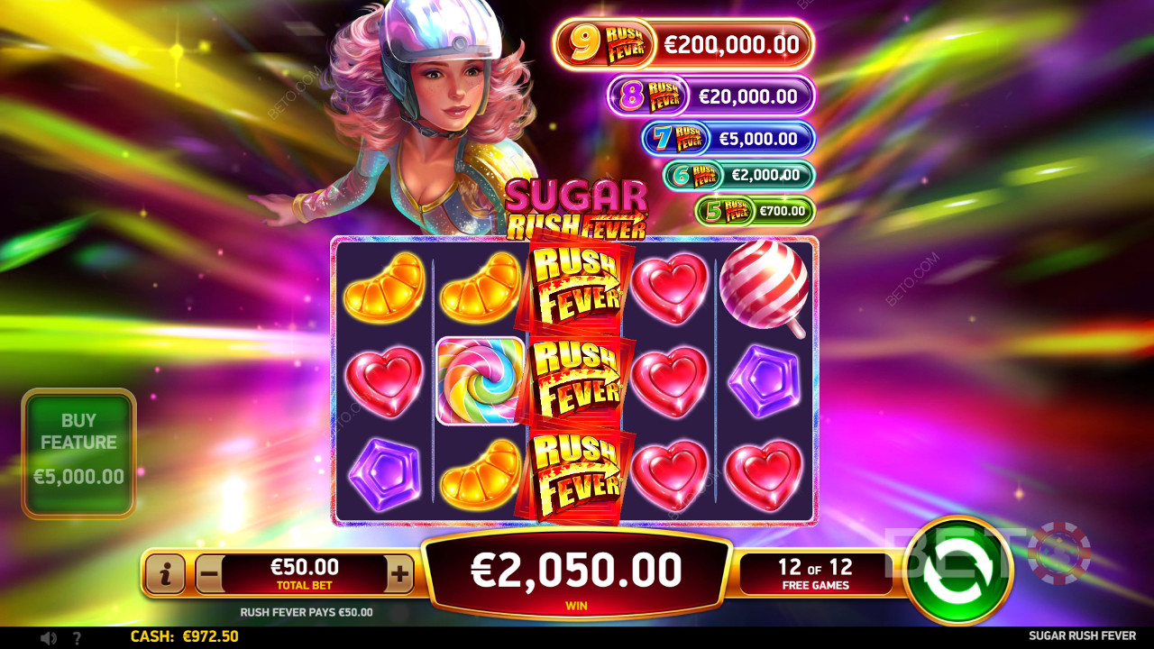 Erklärte Bonusfunktionen in Sugar Rush Fever von RubyPlay