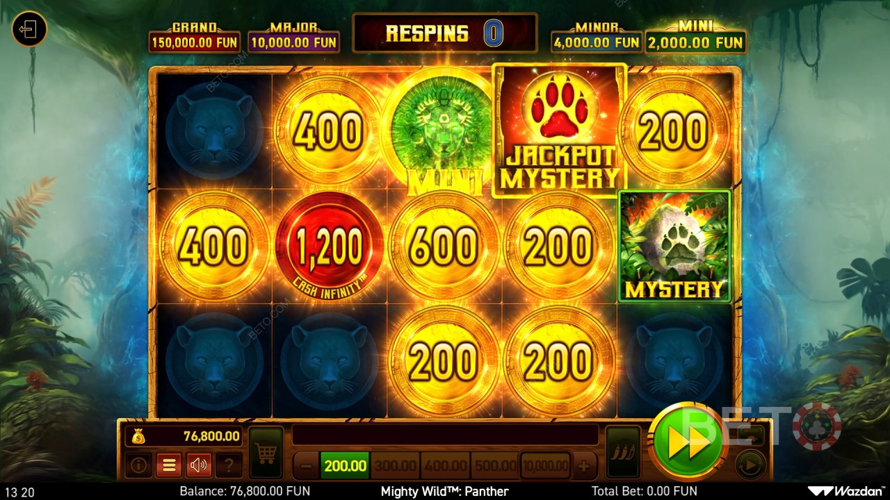 Mighty Wild: Panther Überprüfung durch BETO Slots