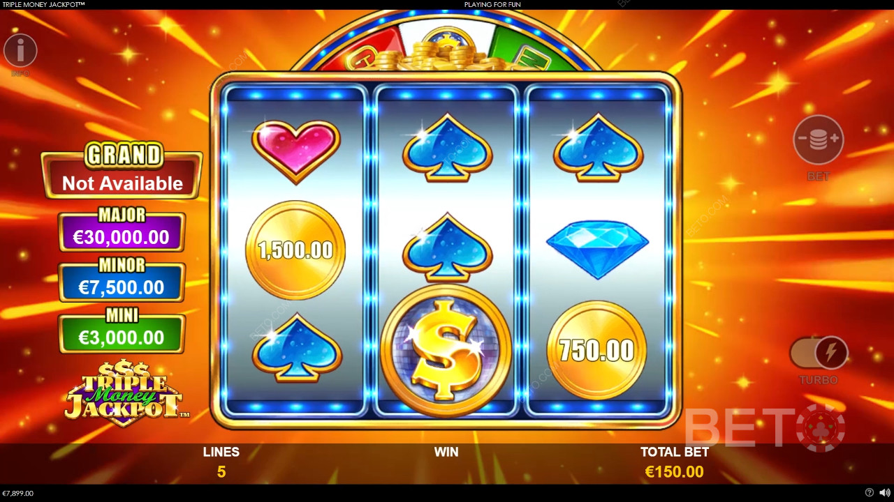 Triple Money Jackpot Überprüfung von BETO Slots
