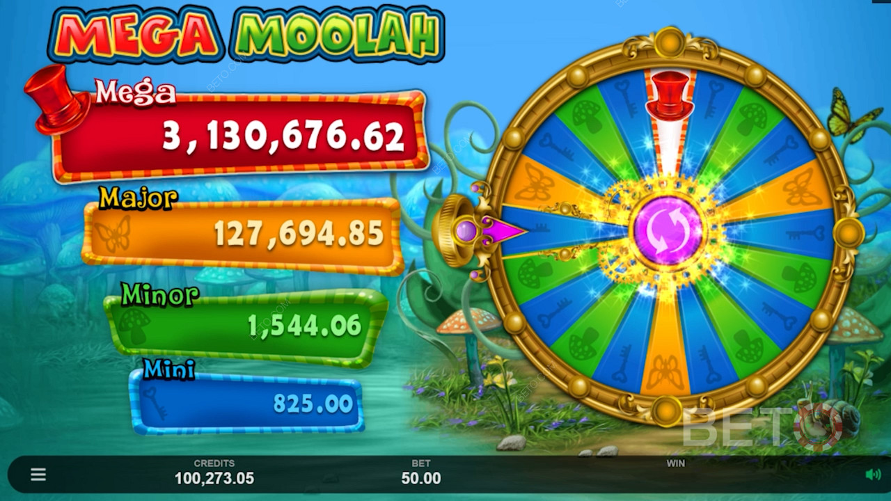 Völlig verrückt: Mega Moolah von Triple Edge Studios - ein Slot, der auf Alice im Wunderland basiert