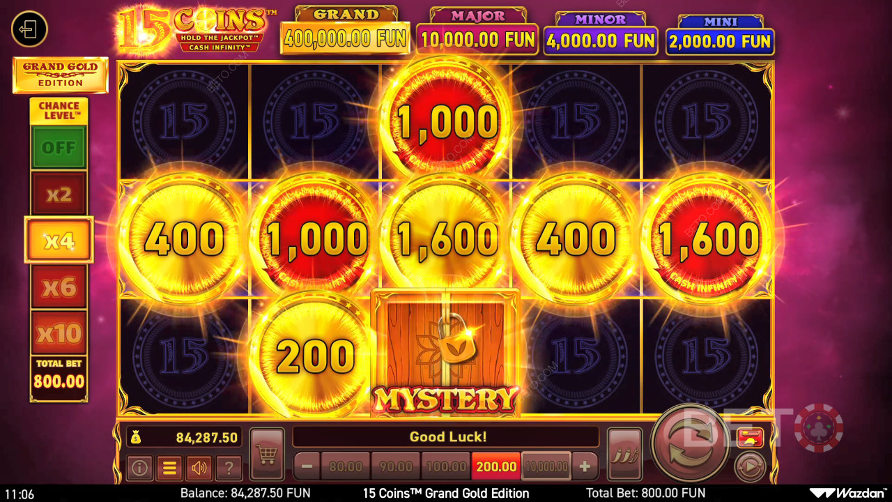 15 Münzen Grand Gold Edition Überprüfung durch BETO Slots