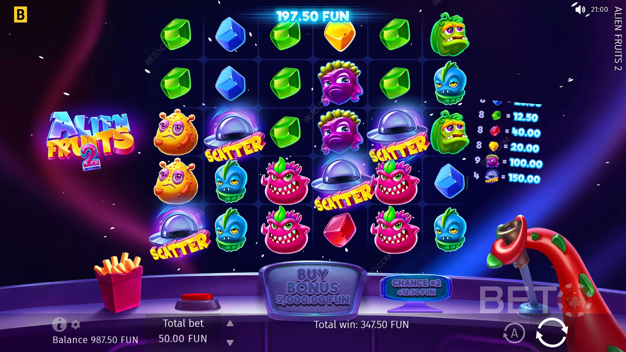 Alien Fruits 2 Überprüfung durch BETO Slots