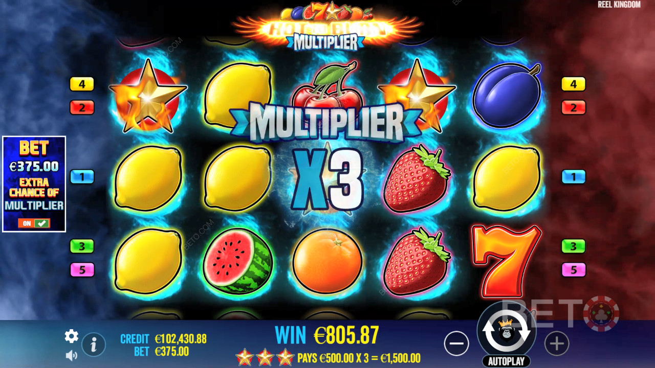 Hot to Burn Multiplier Überprüfung von BETO Slots