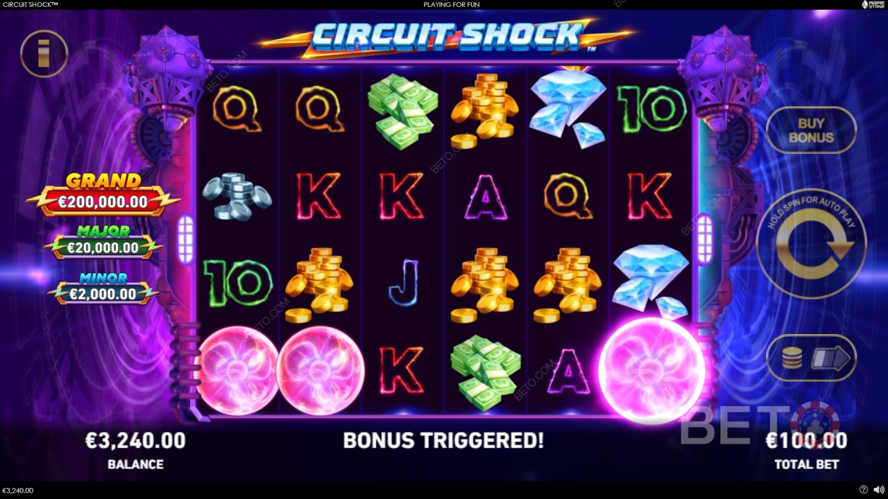 Circuit Shock Überprüfung durch BETO Slots