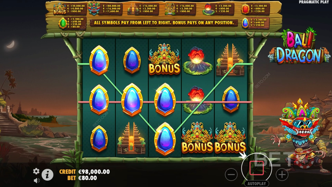 Bali Dragon Überprüfung durch BETO Slots