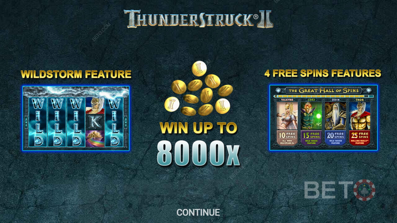 Der Intro-Bildschirm von Thunderstruck II