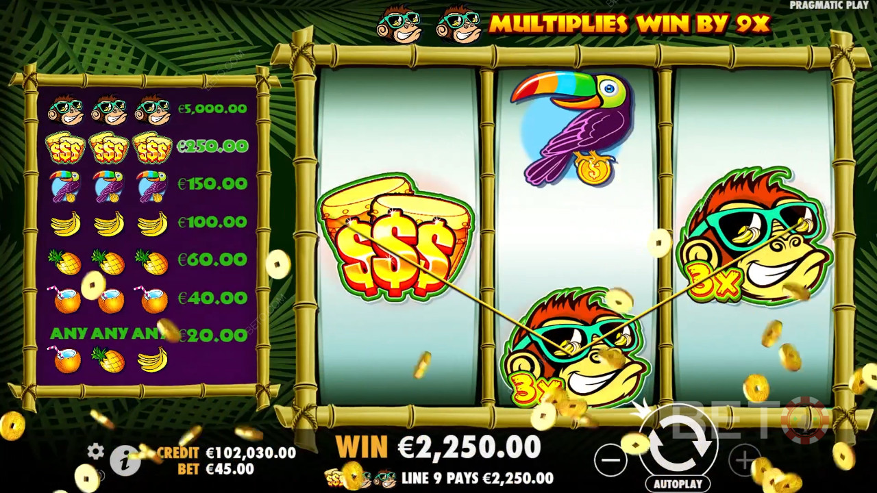 Monkey Madness Überprüfung durch BETO Slots