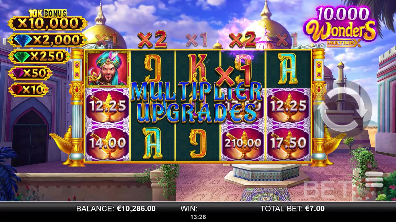 10.000 Wonders MultiMax Überprüfung durch BETO Slots