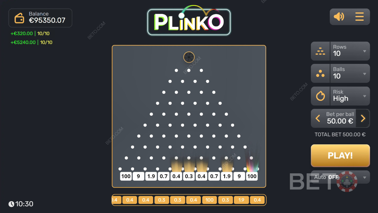 Plinko Überprüfung durch BETO Slots