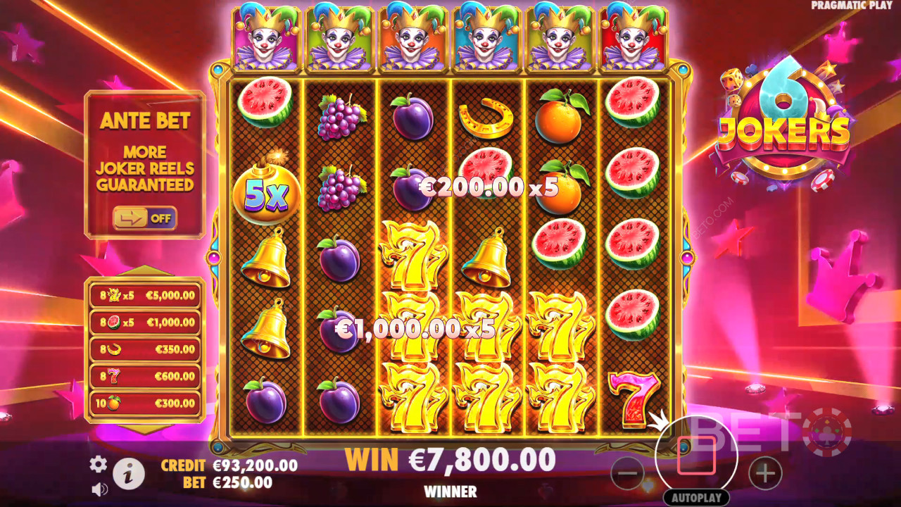 6 Jokers Überprüfung durch BETO Slots