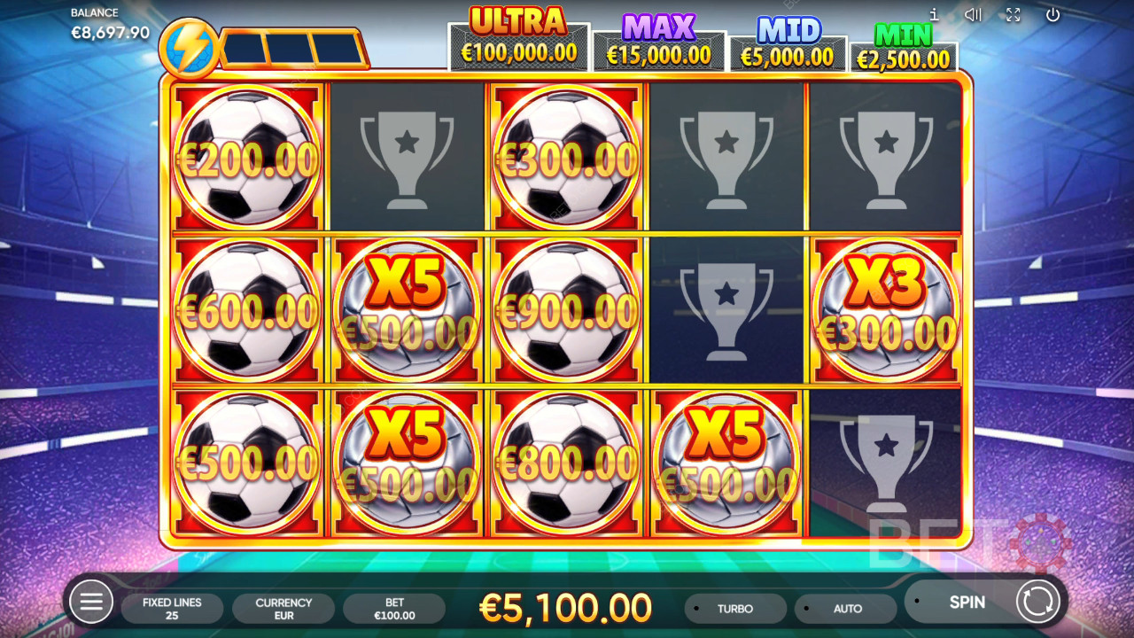 Fußball-Mayhem Testbericht von BETO Slots