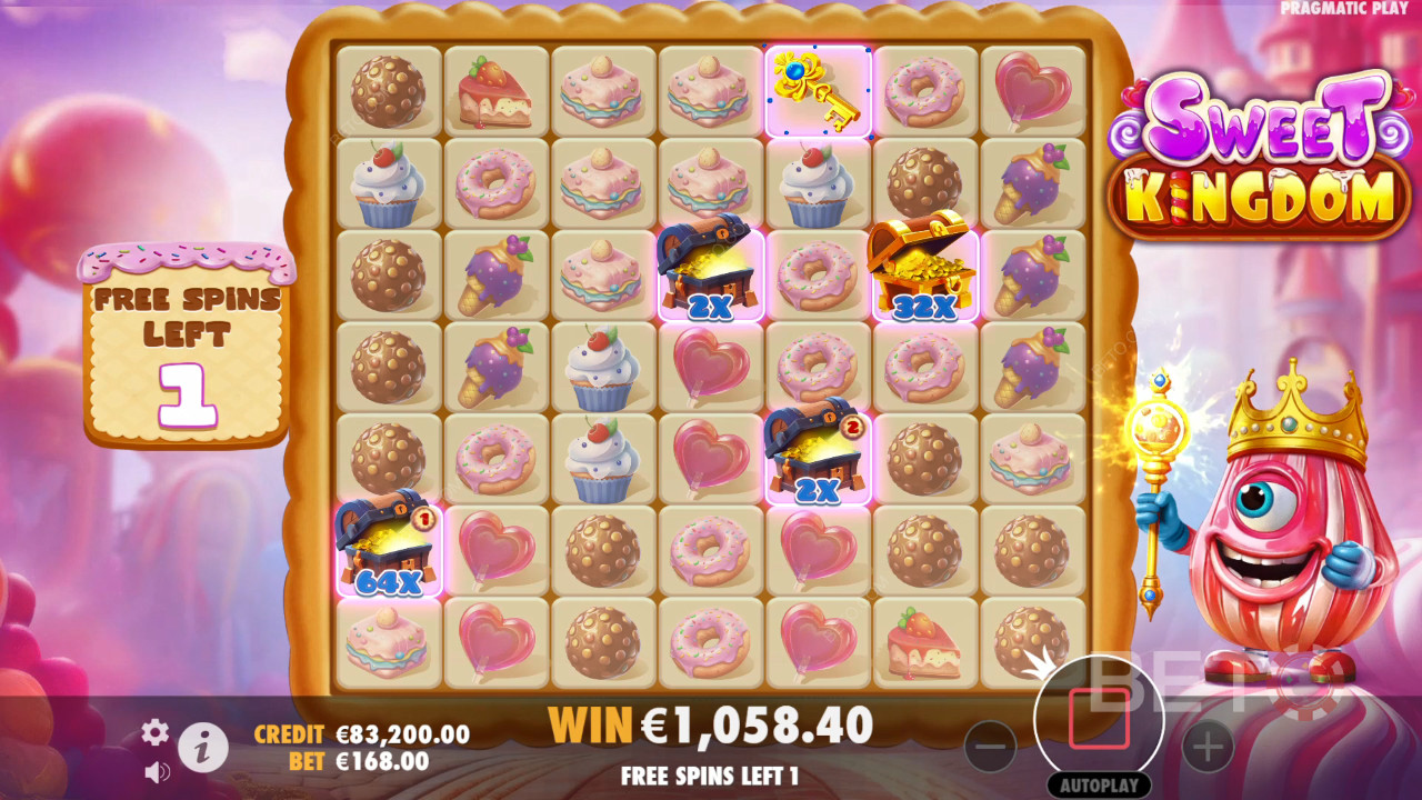 Bonusfunktionen in Sweet Kingdom erklärt von Pragmatic Play