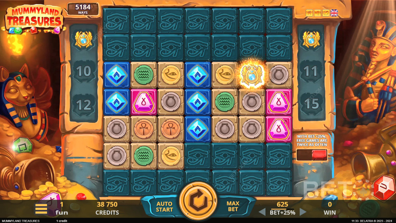 Mummyland Treasures Überprüfung durch BETO Slots