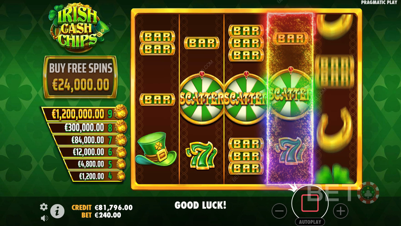 Irish Cash Chips Überprüfung durch BETO Slots