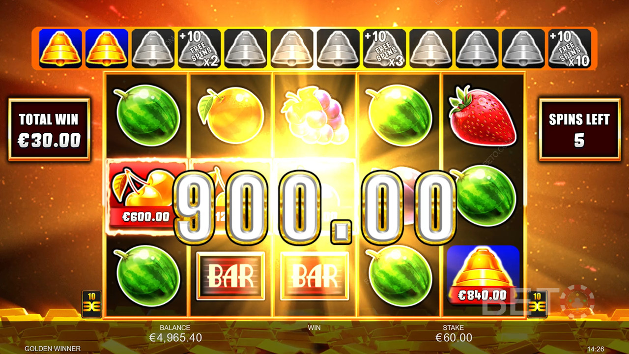Fazit für Golden Winner Online Slot