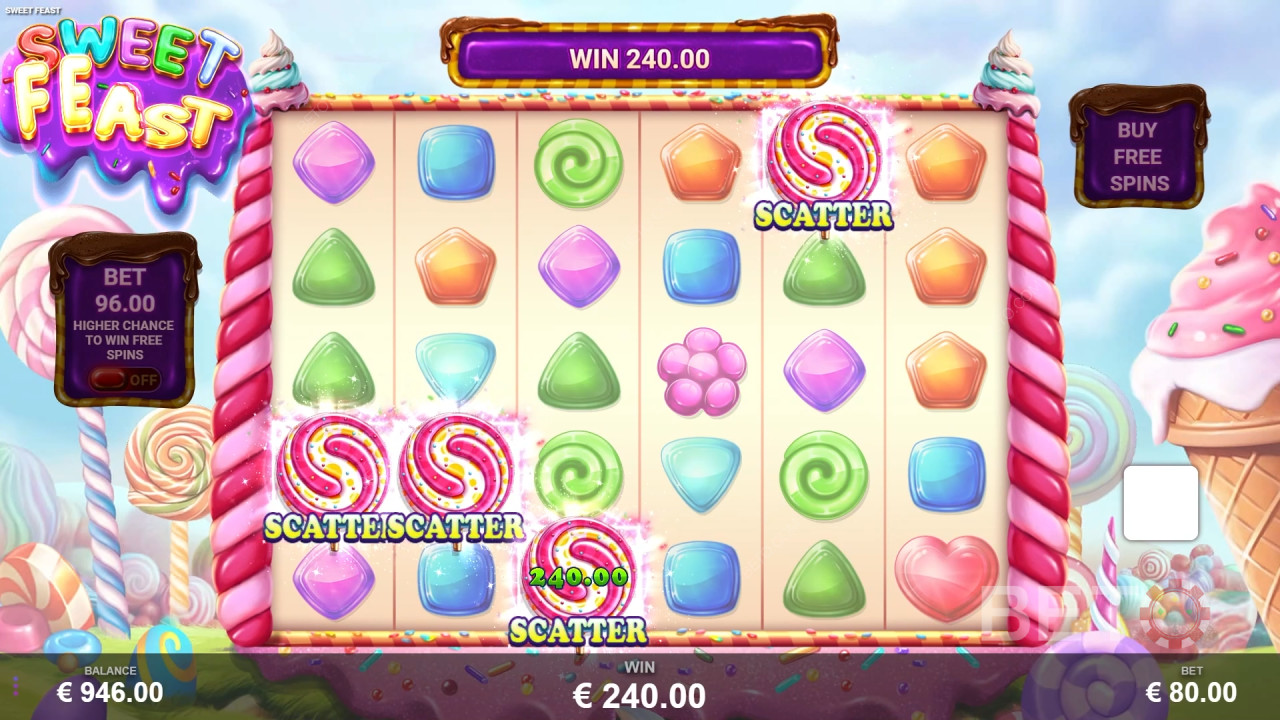 Süßes Fest Bewertung von BETO Slots