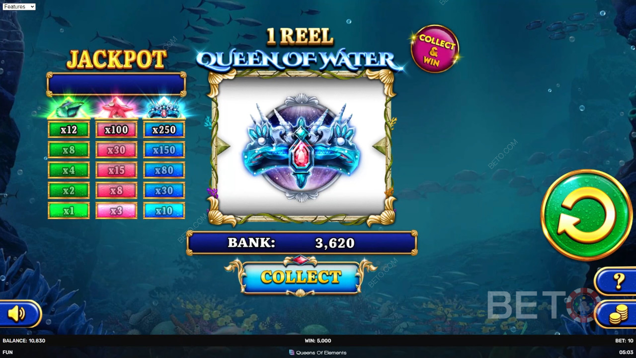 1 Reel Queen of Water Überprüfung durch BETO Slots