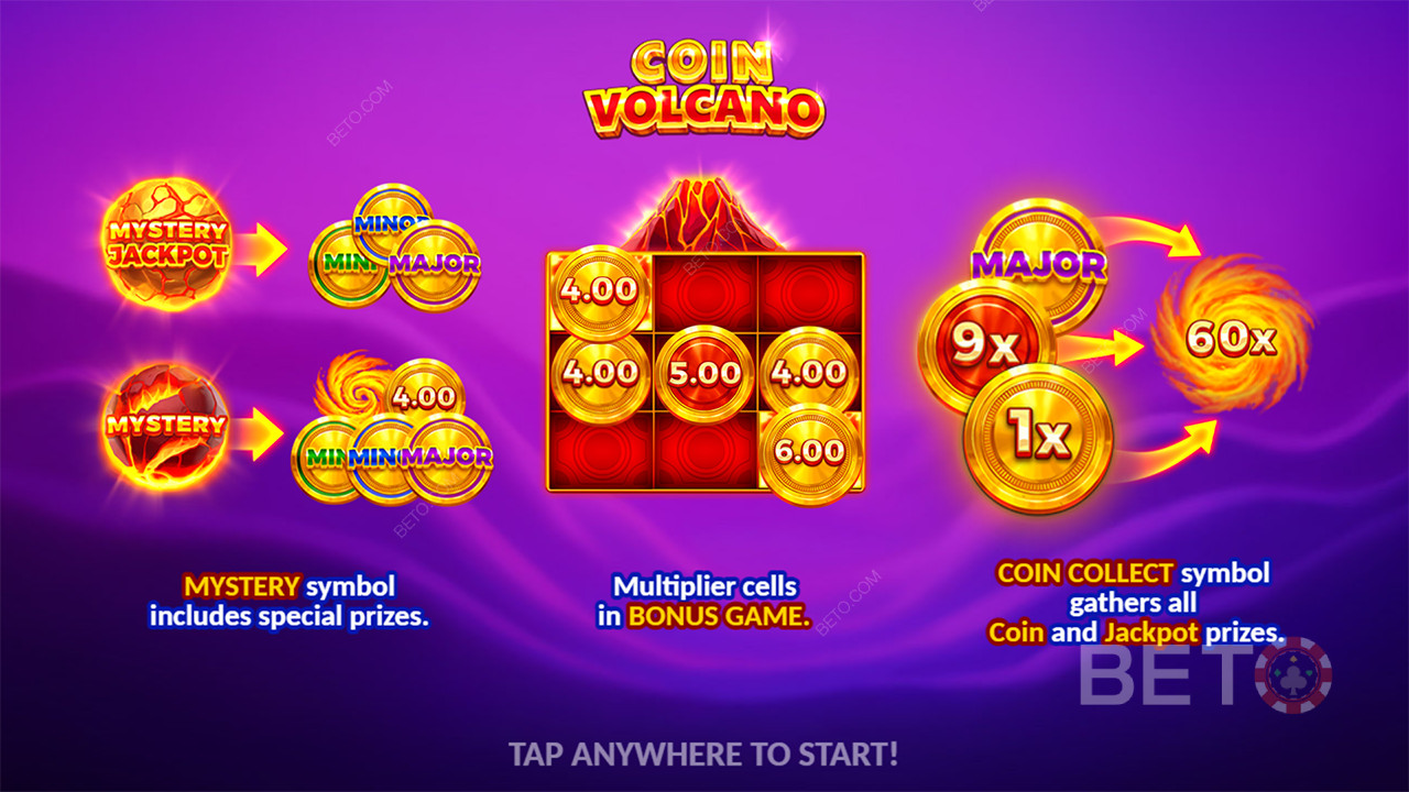 Erklärte Bonusfunktionen in Coin Volcano von 3 Oaks Gaming