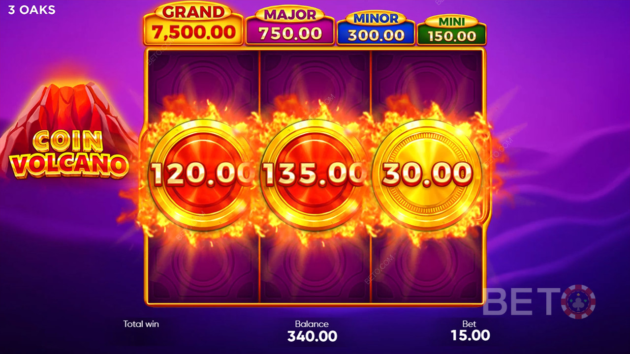 Thema und Gestaltung: Explosive Lava Riches