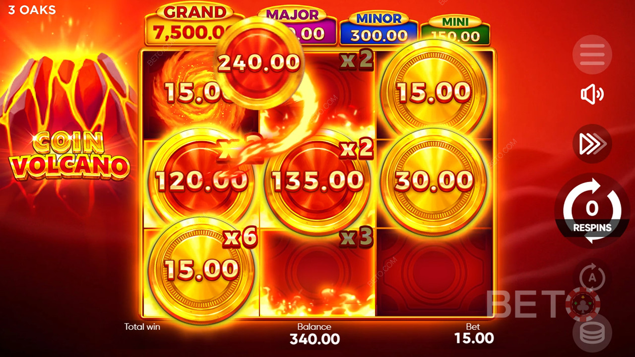 Coin Volcano Überprüfung durch BETO Slots