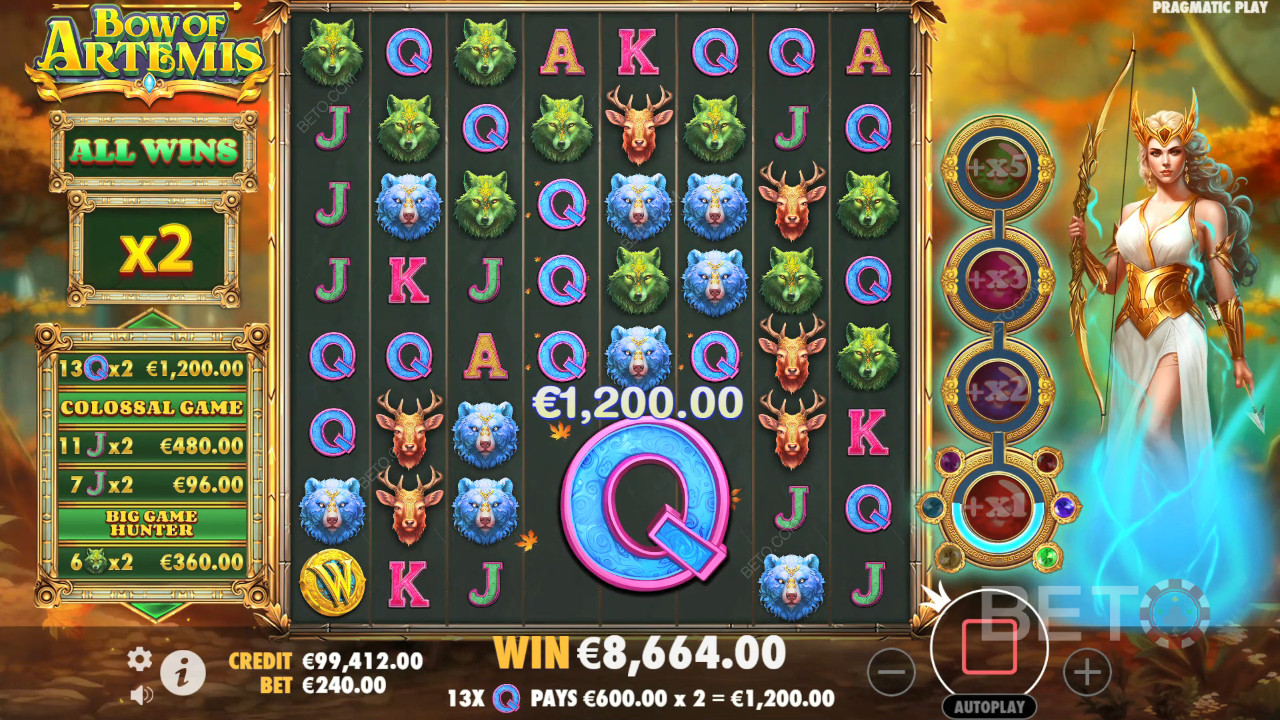 Der Bogen der Artemis Überprüfung durch BETO Slots