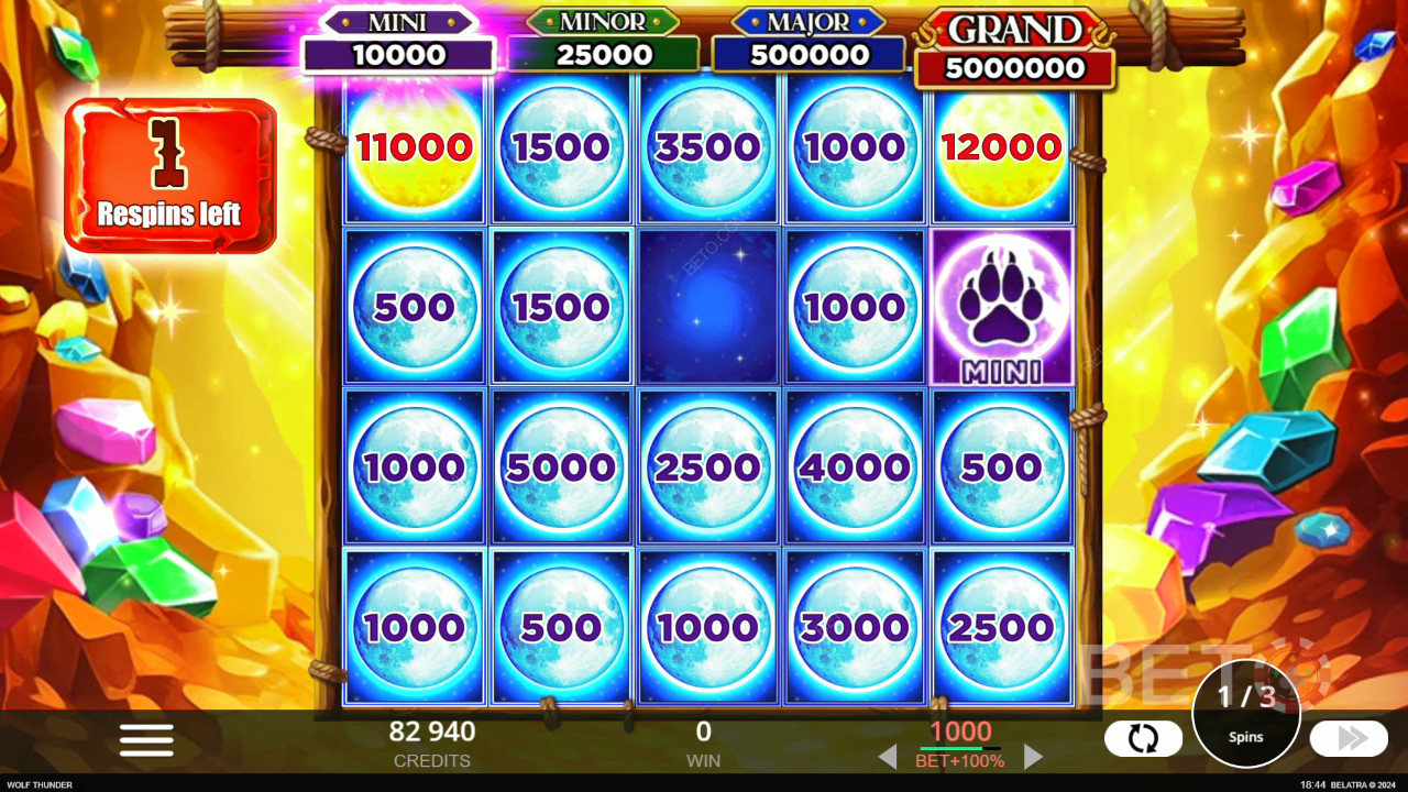 Wolf Thunder Überprüfung durch BETO Slots