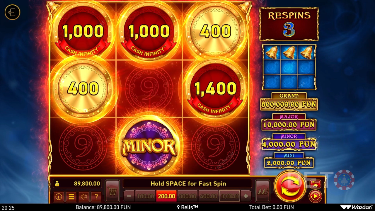 9 Bells Überprüfung durch BETO Slots