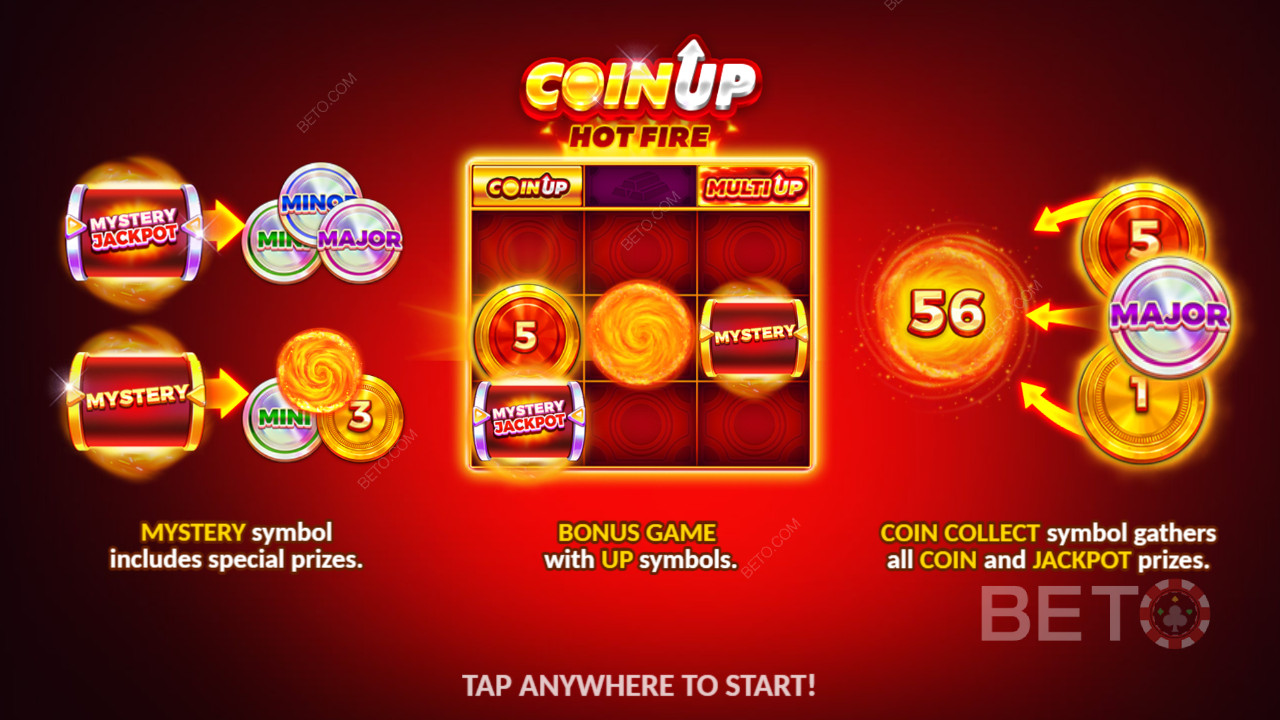 Erklärte Bonusfunktionen in Coin Up: Hot Fire von 3 Oaks Gaming