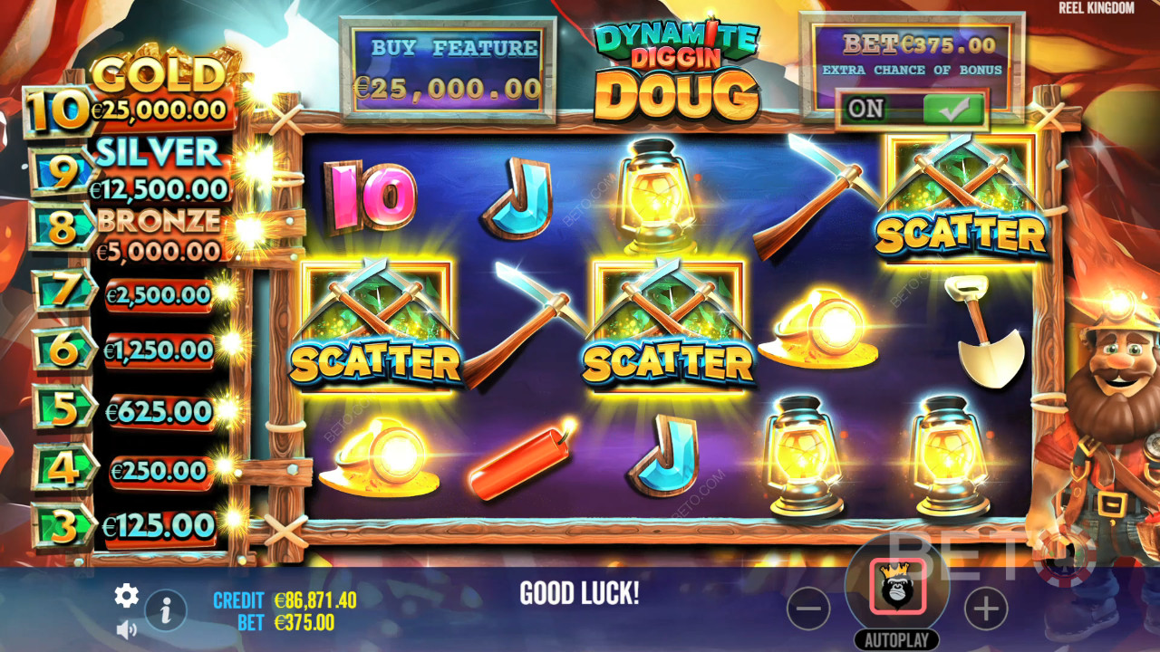 Dynamite Diggin Doug Überprüfung durch BETO Slots