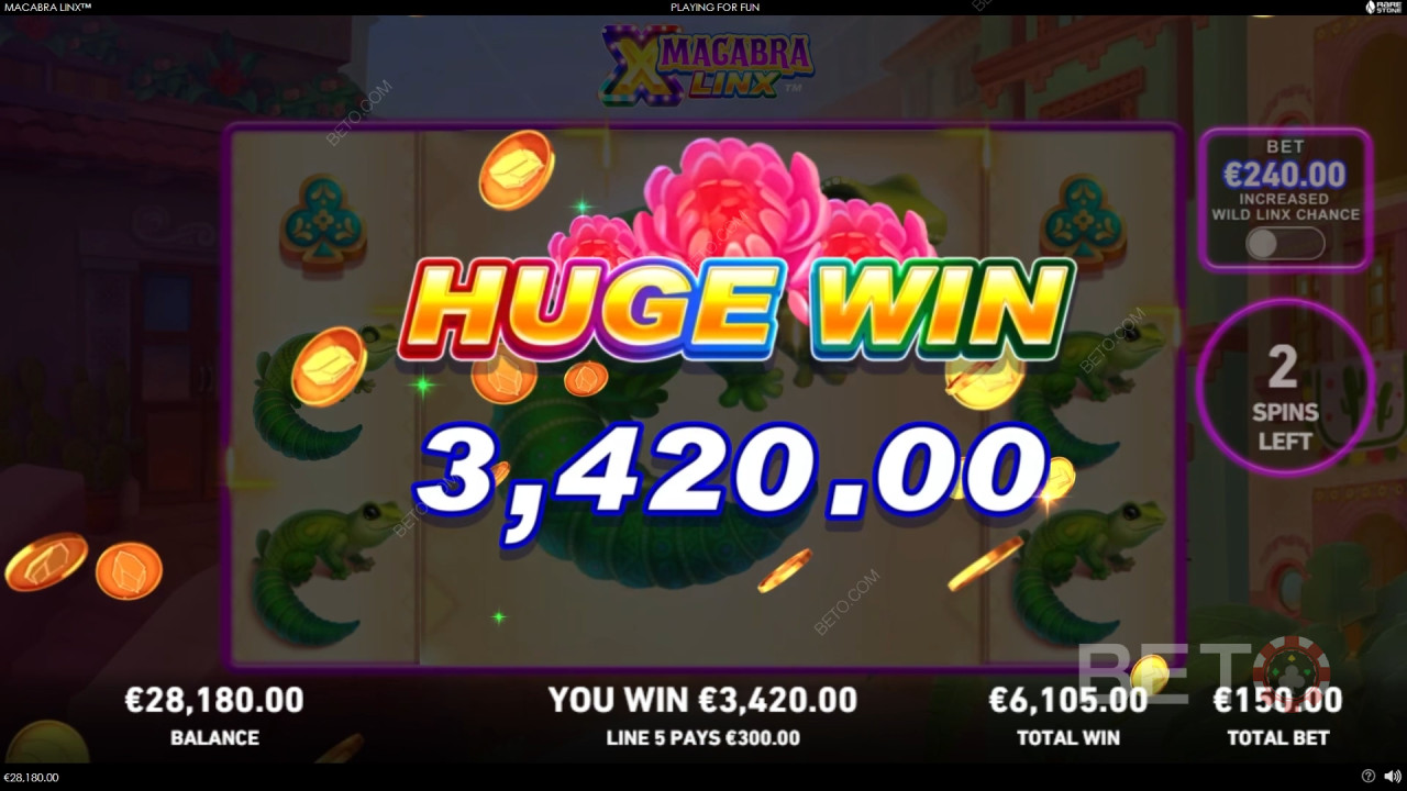 Macabra LinX Überprüfung durch BETO Slots