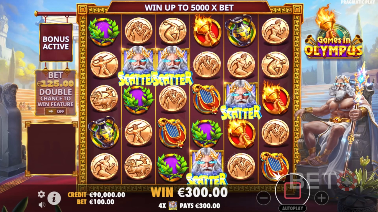Spiele in Olympus Überprüfung durch BETO Slots