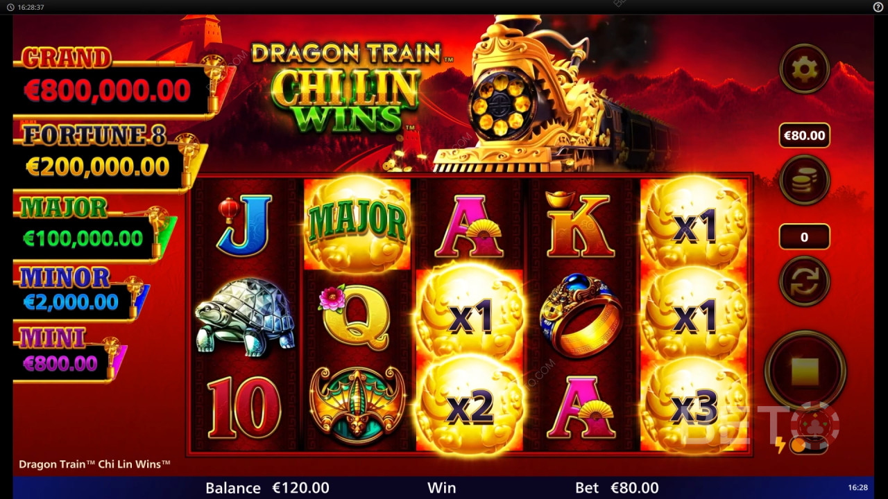 Dragon Train Chi Lin Wins Überprüfung durch BETO Slots