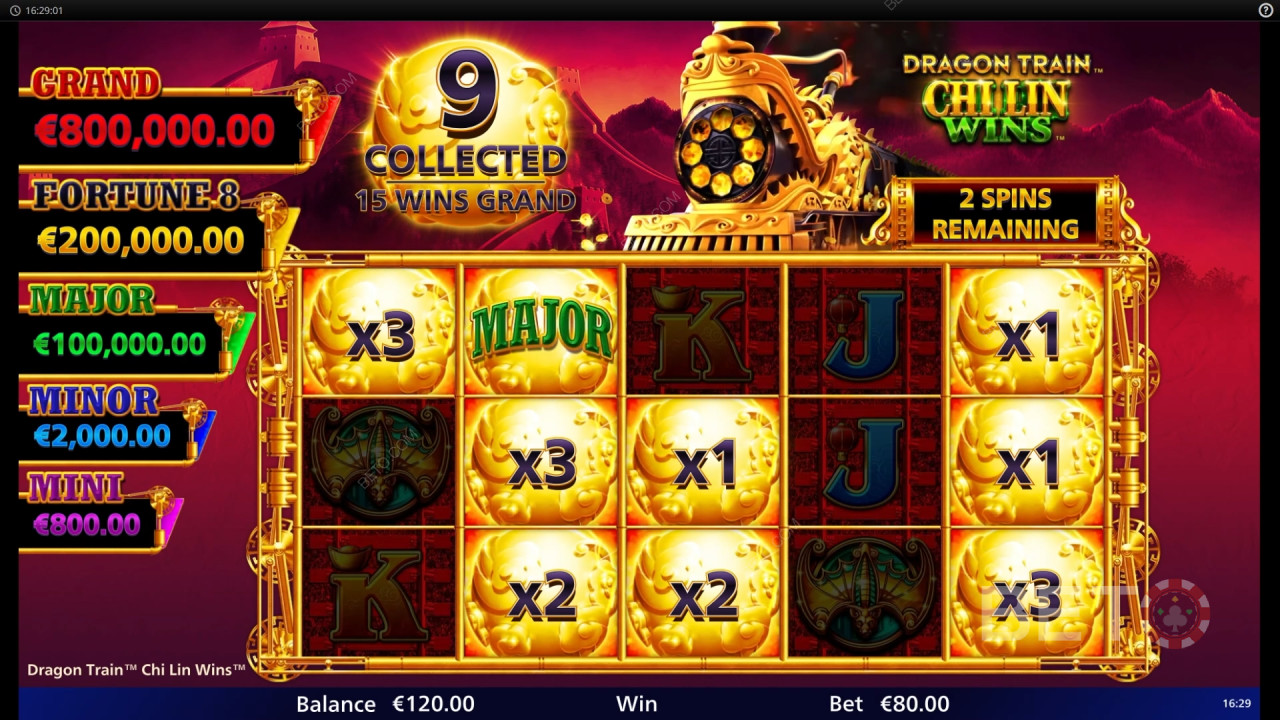 Sollten Sie Dragon Train Chi Lin Wins spielen?