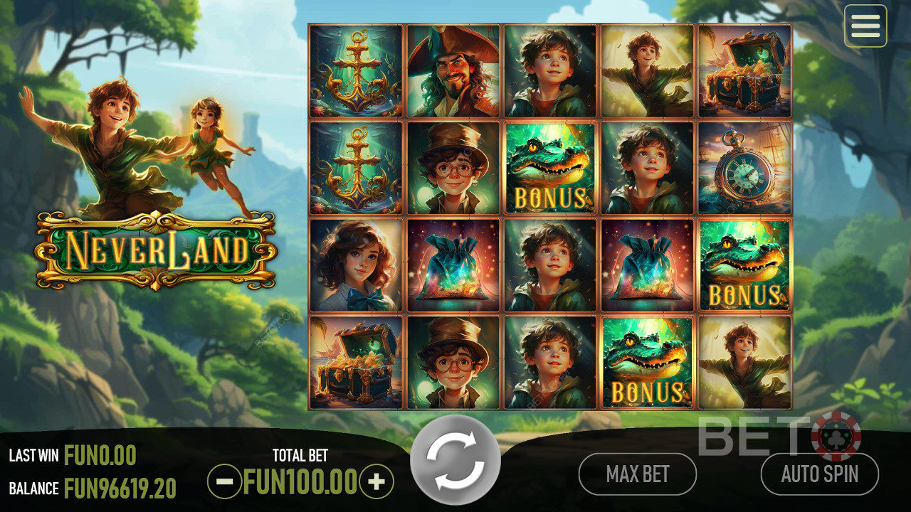 Nimmerland Überprüfung durch BETO Slots