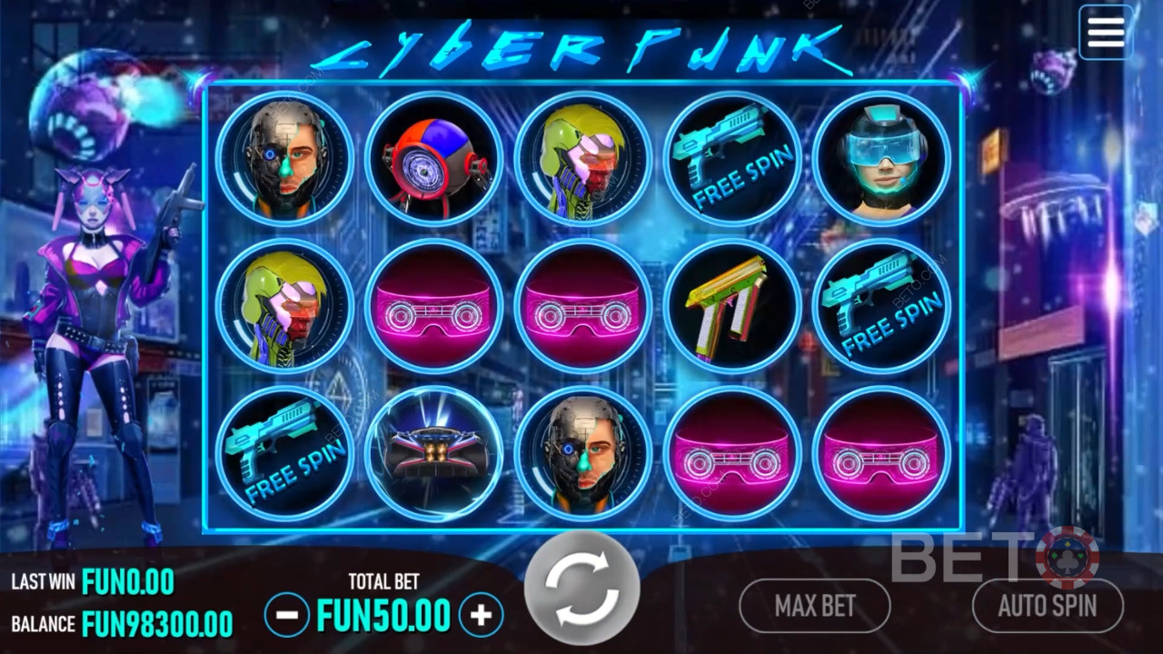 Cyberpunk Überprüfung durch BETO Slots