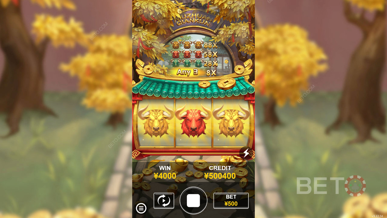 Niu Zhuan Qian Kun Überprüfung durch BETO Slots