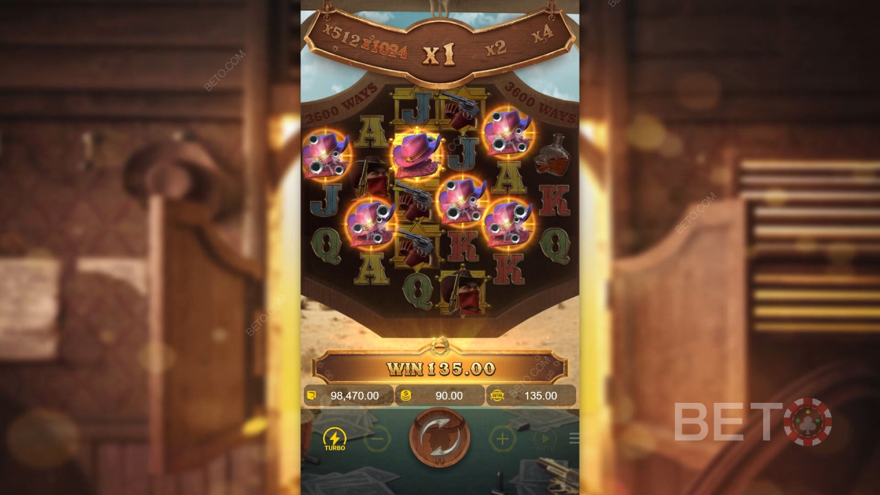 Thema und Gestaltung: Western Frontier Adventure