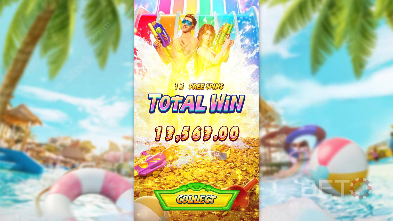 Bonusfunktionen in Songkran Splash erklärt von PG Soft