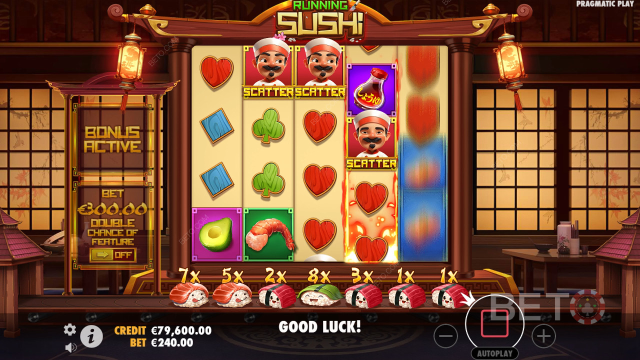Running Sushi Überprüfung durch BETO Slots