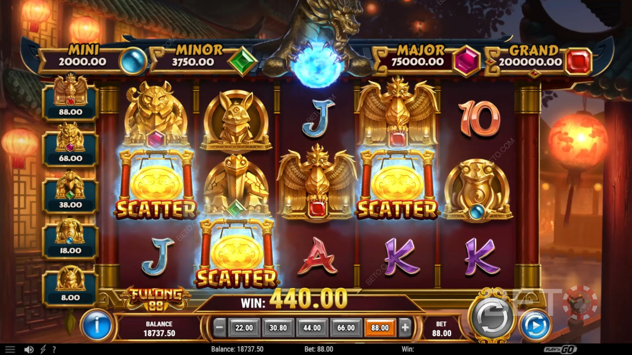 Fulong 88 Überprüfung durch BETO Slots