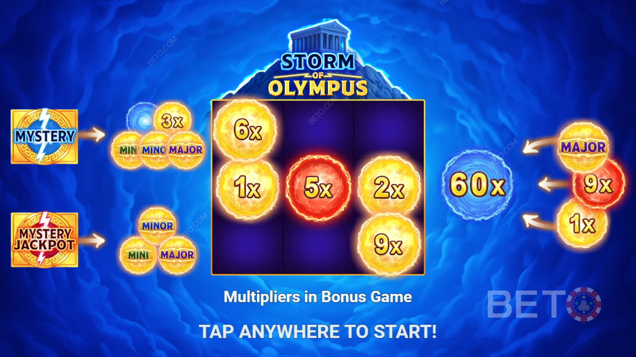 Gewinnen Sie das 500-fache Ihres Einsatzes im Storm of Olympus Slot!