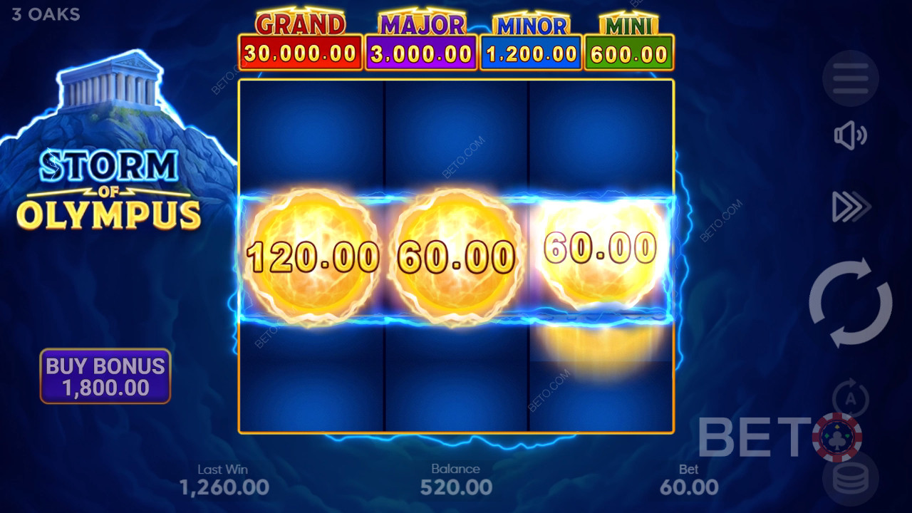 Storm of Olympus Überprüfung durch BETO Slots