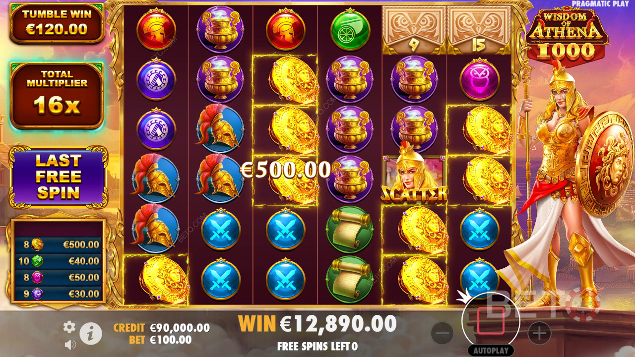 Sollten Sie Wisdom of Athena 1000 spielen?