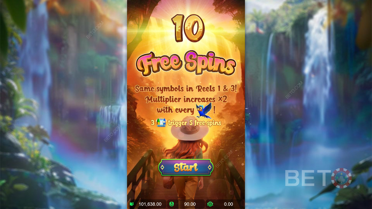Bonus-Features in Wings of Iguazu erklärt von PG Soft