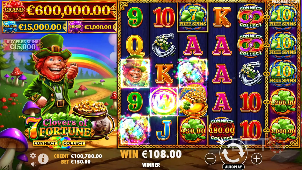 7 Kleeblätter des Glücks Überprüfung durch BETO Slots