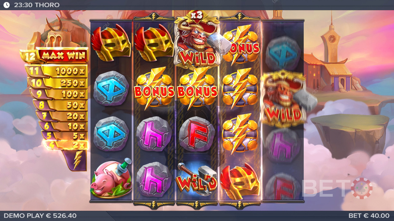 Thoro Überprüfung durch BETO Slots