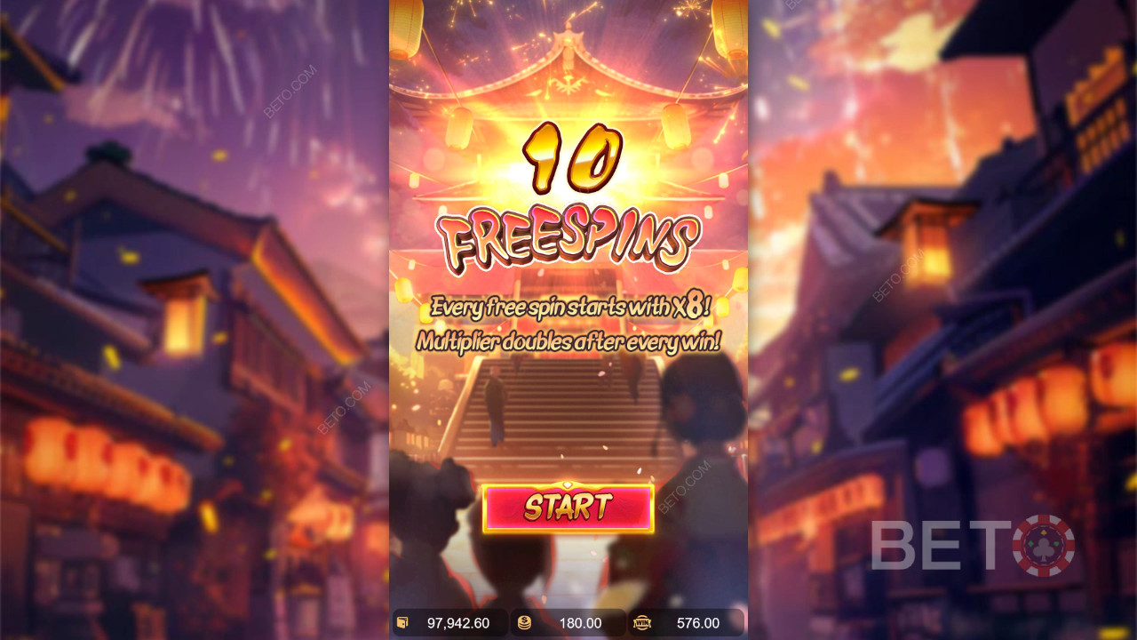 Gewinnen Sie das 10.000-fache Ihres Einsatzes in der Oishi Delights Slot Machine!