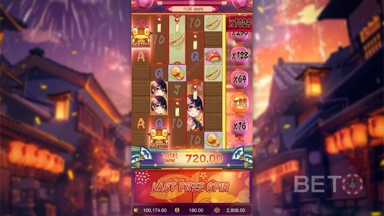 Ist Oishi Delights ein gutes Spiel?