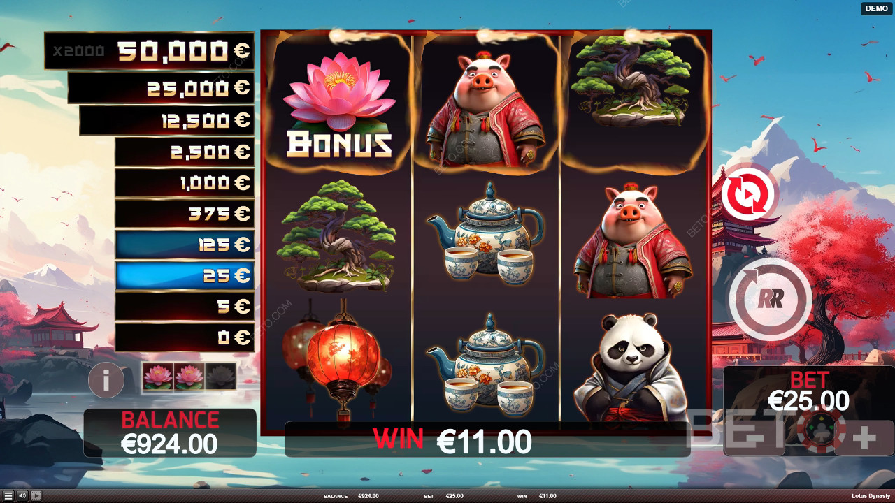 Lotus Dynasty Überprüfung durch BETO Slots