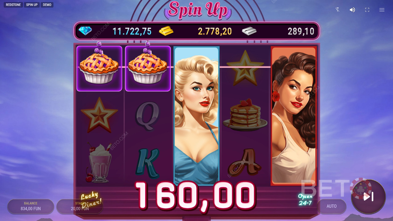 Spin Up Überprüfung durch BETO Slots